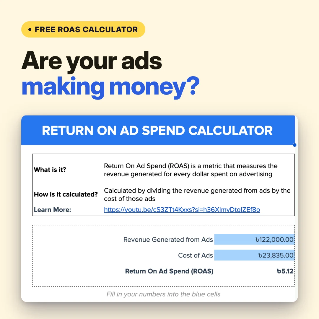Return on ad spend calculator in Google Sheets: revenue from ads divided by cost of ads