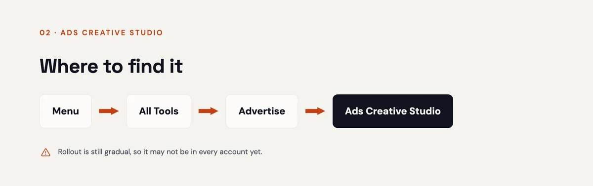 Path to Ads Creative Studio in Ads Manager: Menu, All Tools, Advertise, Ads Creative Studio