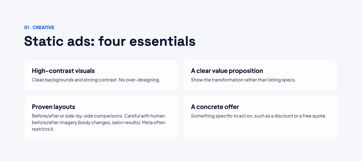 Slide listing four essentials of static Meta ads: high-contrast visuals, a clear value proposition, proven layouts and a concrete offer