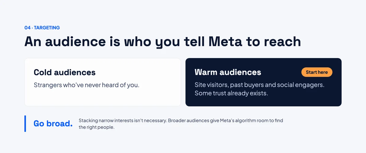 Slide comparing cold audiences with warm audiences and advising beginners to go broad with targeting